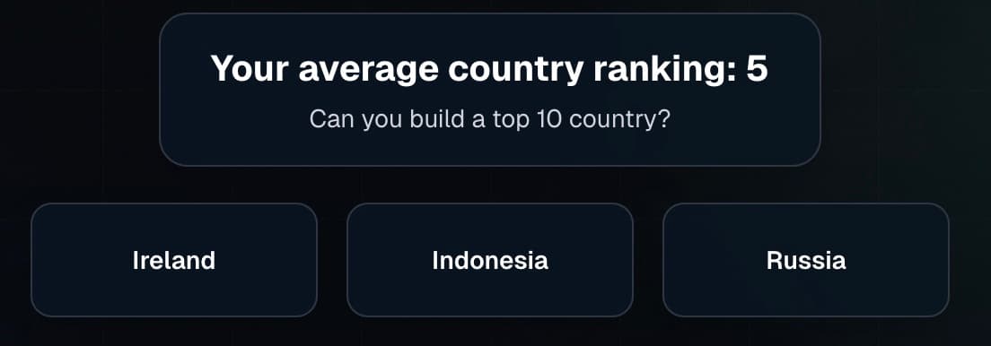 Country Builder draft showing three country choices